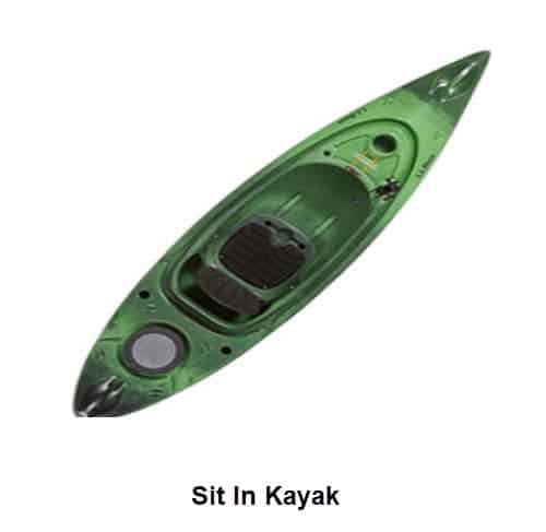Sit In Kayak