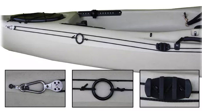 Anchor-Trolley-System